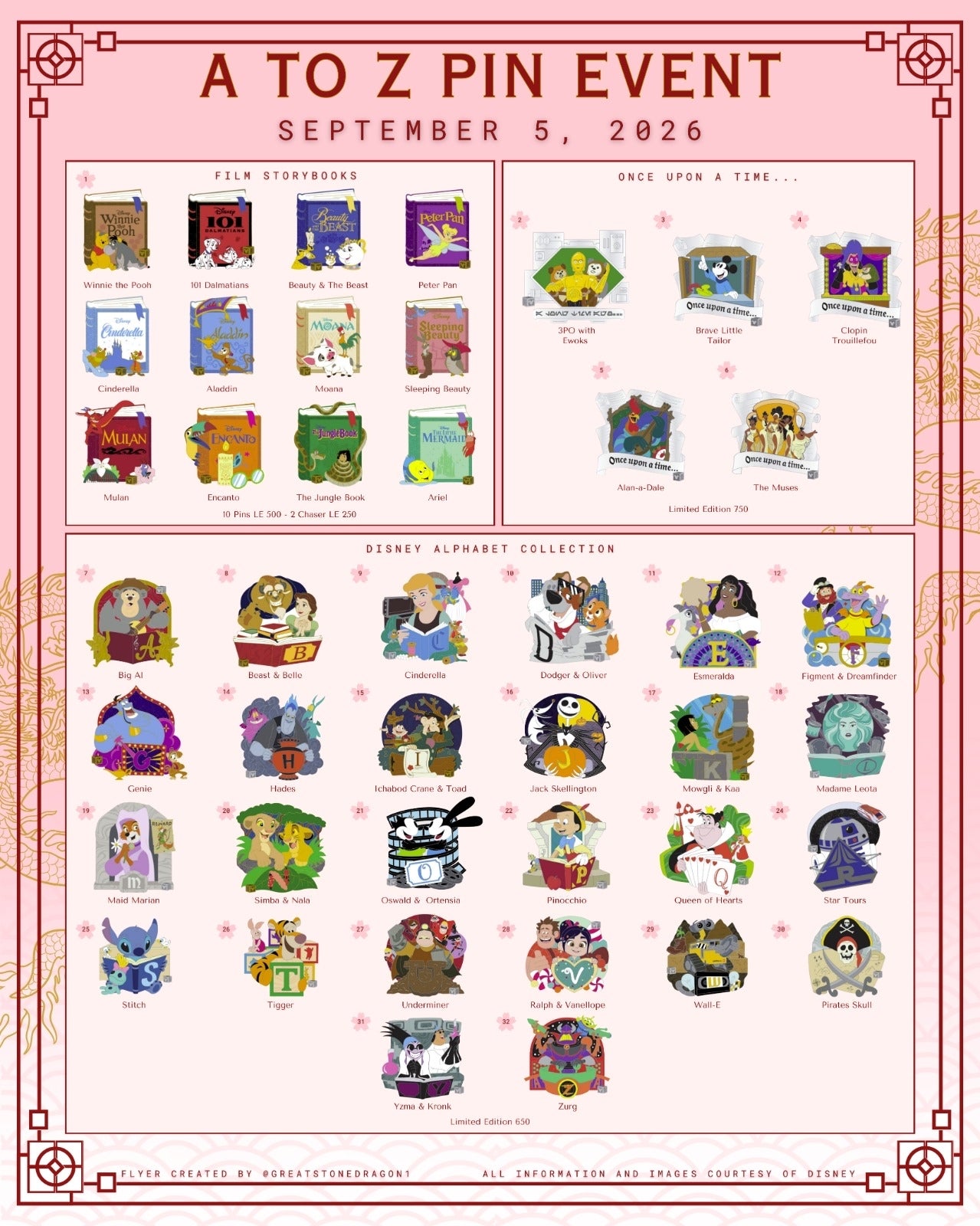 A to Z Pin Event page 2