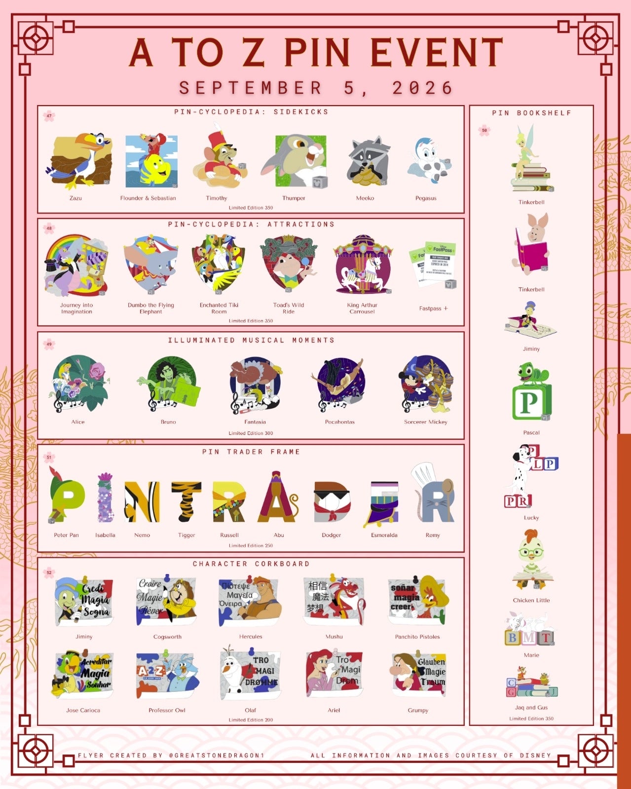 A to Z Pin Event page 4