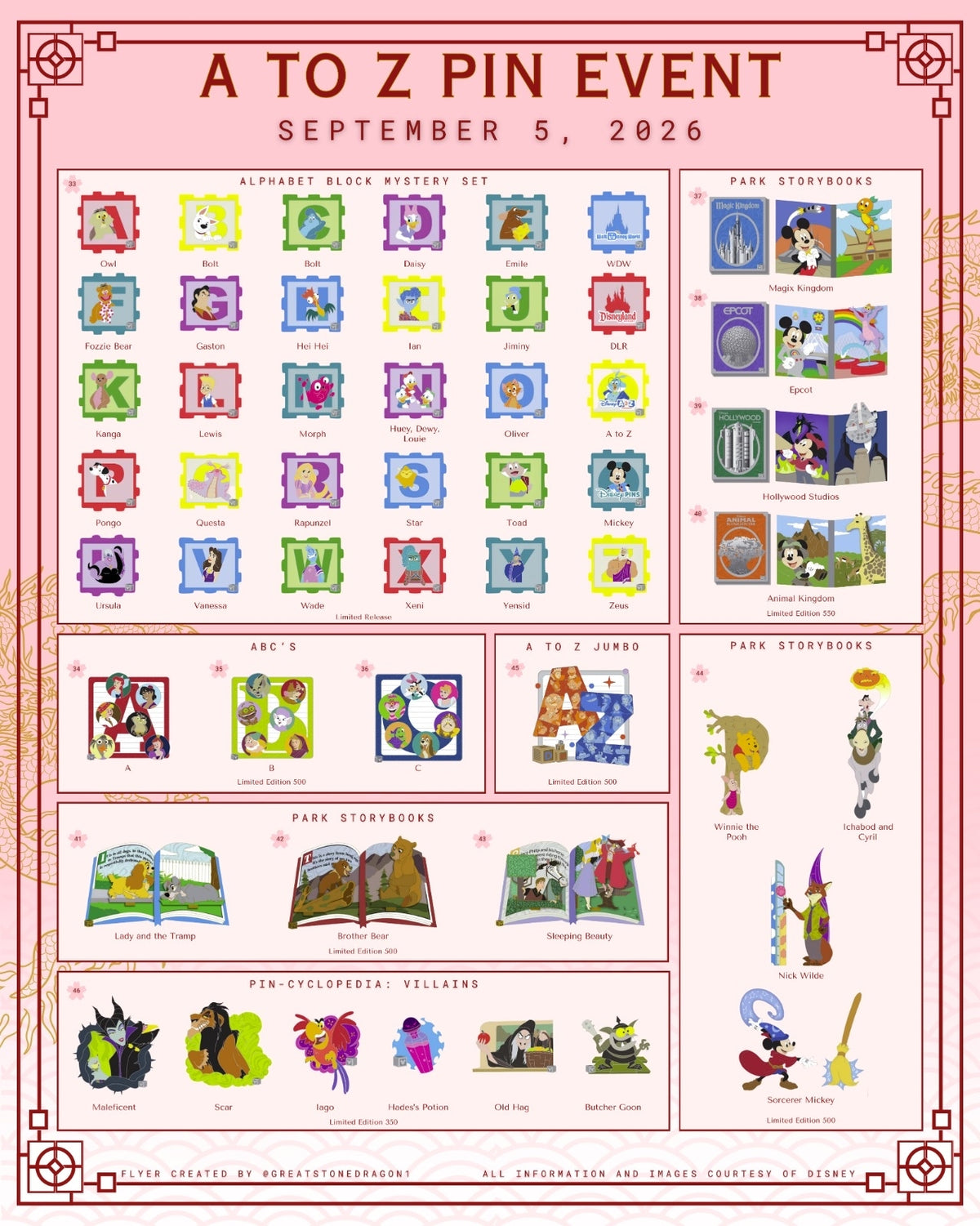 A to Z Pin Event page 3